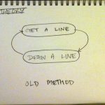 Old Higher Level Logic