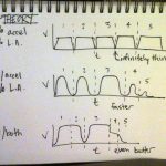 Speed improvements