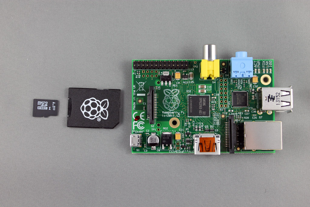 Raspberry Pi Model B